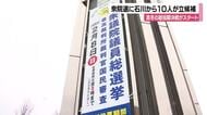 石川1区に5人、2区に2人、3区に3人が立候補届出…期日前投票はあすから
