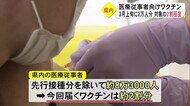 医療従事者向けのワクチンが 3月上旬熊本県に 約2万人分