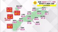 高齢者ワクチン接種大詰めへ 知夫村では2回目の接種も終了【島根】