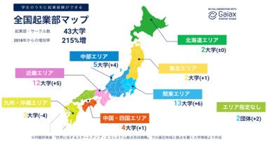 ガイアックス、「全国起業部マップ」の第2弾を公開!