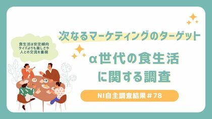 家族とともに規則正しく摂取している傾向／～次なるマーケティングのターゲット～α世代の食生活に関する調査