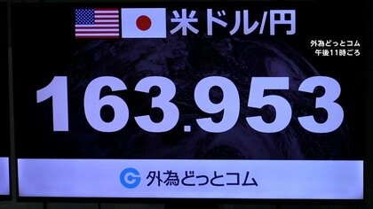円相場1ドル＝164円に迫る　約39年半ぶりの円安水準