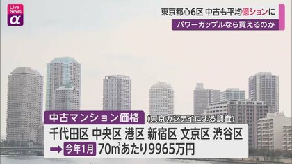 都心中古マンション70㎡“1億円”水準続く　パワーカップルら買い支え　首都圏では住宅ローン貸出目安超え“年収11倍”に