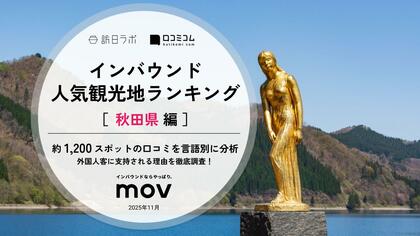 【独自調査】2025年最新：外国人に人気の観光地ランキング［秋田県編］1位は『「たつこ像」舟越保武』！| インバウンド人気観光地ランキング #インバウンド ＃MEO