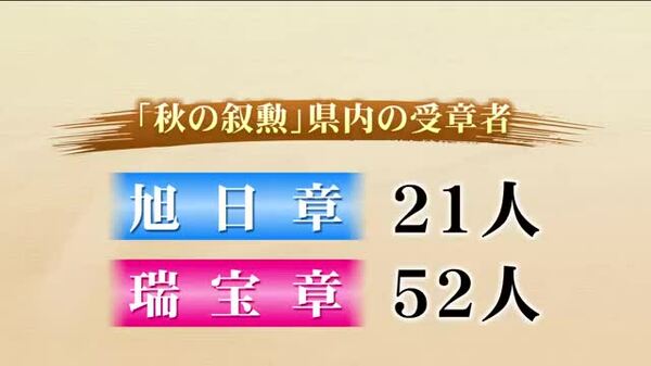 秋の叙勲 福島県内からは73人【全掲載】 旭日大綬章に増子輝彦さんなど