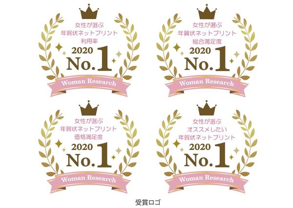 女性が選ぶ 年賀状ネットプリントサービス ランキング 利用率第1位は しまうまプリント 総合満足度第1位は 富士フイルム 価格満足度第1位は プリントパック オススメ率第1位は おたより本舗