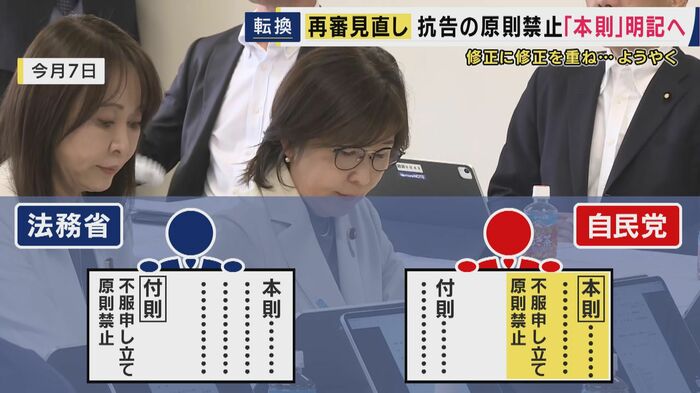 自民党・稲田朋美元防衛大臣