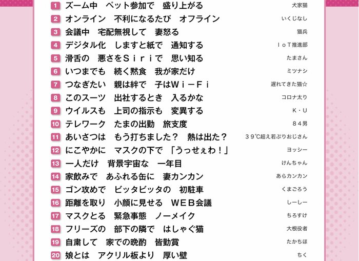 サラリーマン川柳“ベスト100”(提供:第一生命保険)