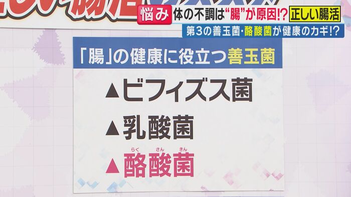第3の善玉菌・酪酸菌（関西テレビ「旬感LIVE とれたてっ！」より）