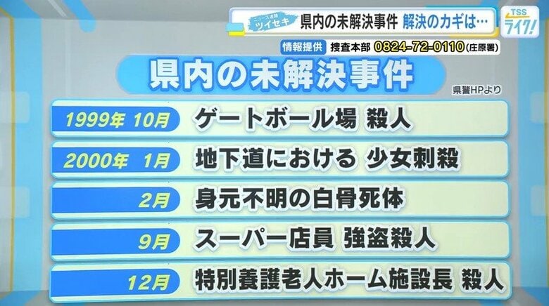 【広島の未解決事件】地下道で少女刺殺、灰が峰で白骨遺体「ひょんなことから重要情報もたらされることも」｜FNNプライムオンライン