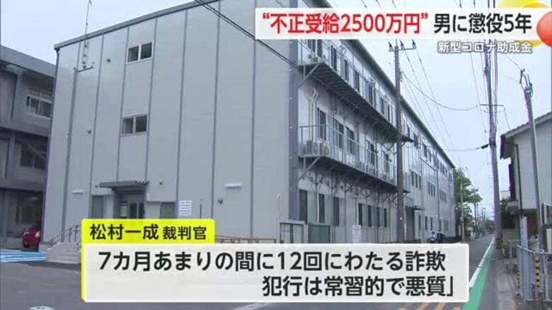コロナ給付金詐欺で約2500万円だまし取る 会社役員の男に懲役5年の判決【佐賀県】｜FNNプライムオンライン
