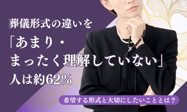 葬儀形式の違いを「あまり・まったく理解していない」人は約62％。希望する形式と大切にしたいこととは？