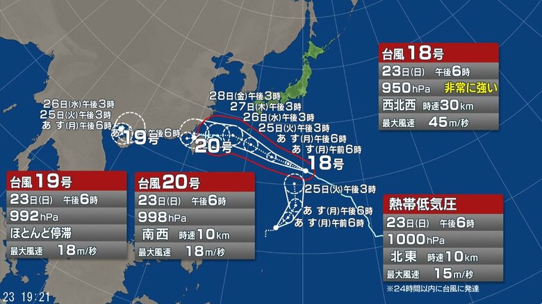 【台風情報】“台風のたまご”熱帯低気圧が台風に発達か　台風18号・台風19号・台風20号が発生中　進路予想と影響は　台風18号は26日午後3時には強い勢力で沖縄本島近海に達する予報｜FNNプライムオンライン