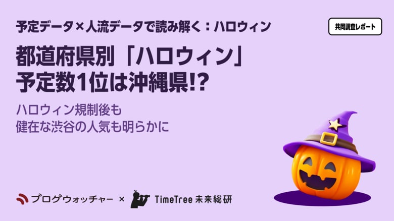 【予定データ×人流データで読み解くハロウィン】都道府県別「ハロウィン」予定数1位は沖縄県!?ハロウィン規制後も健在な渋谷の人気も明らかに