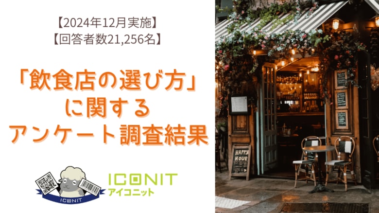 【2024年12月実施】【回答者数21,256名】「飲食店の選び方」に関するアンケート調査結果