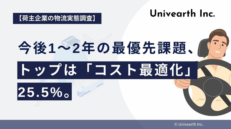 【荷主企業の物流実態調査】今後1～2年の最優先課題、トップは「コスト最適化」25.5%。次いで「2024年問題対応」「サプライチェーン強化」が続く。
