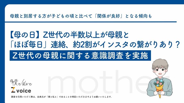 【母の日】Z世代の半数以上が母親と「ほぼ毎日」連絡、約2割がインスタの繋がりあり？Z世代の母親に関する意識調査を実施