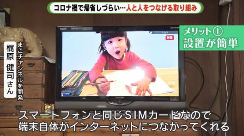 設置は簡単、端末が自動的にネットに接続