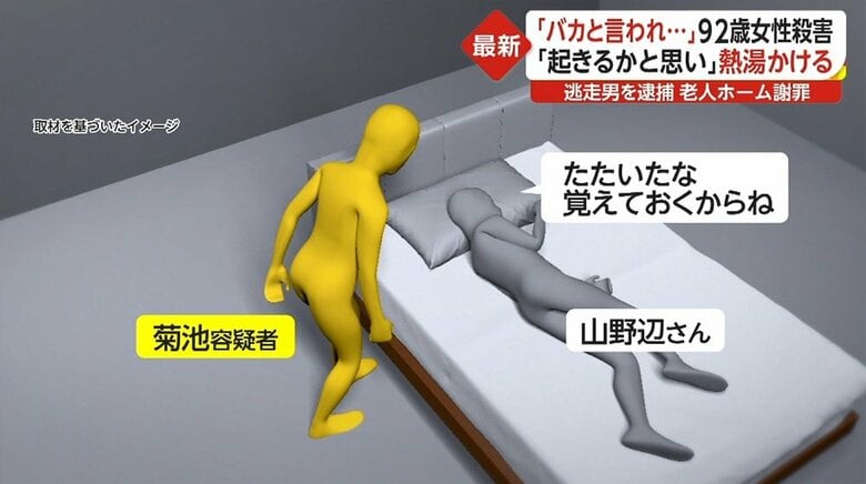 頭を殴るなどの暴行を加えたか