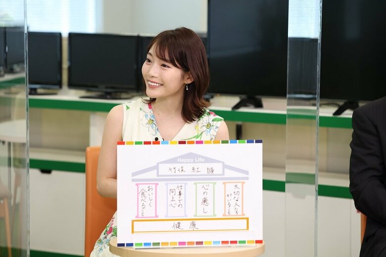 竹俣紅アナ