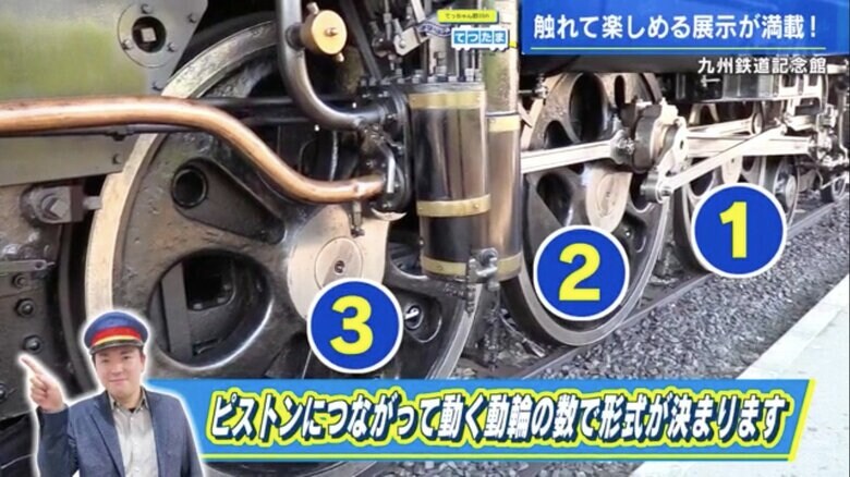 蒸気機関車「C591」には大きな動輪が3つ