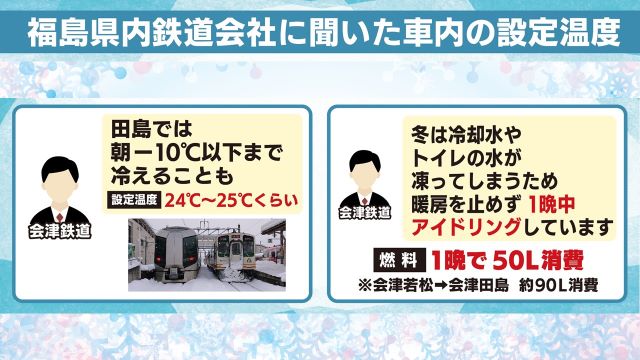 福島県会津若松市の西若松駅から南会津町の会津高原尾瀬口駅までを走る会津鉄道