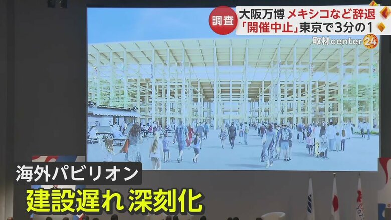 海外パビリオンの建設遅れが深刻化