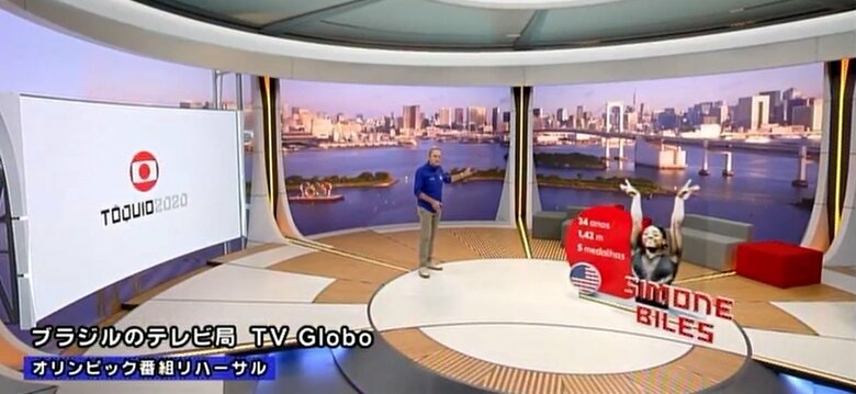 TV Globo オリンピック番組リハーサル映像