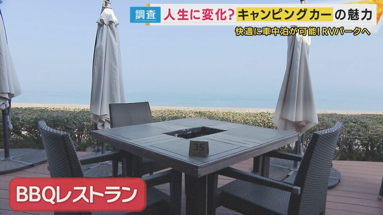 RVパークの贅沢な施設