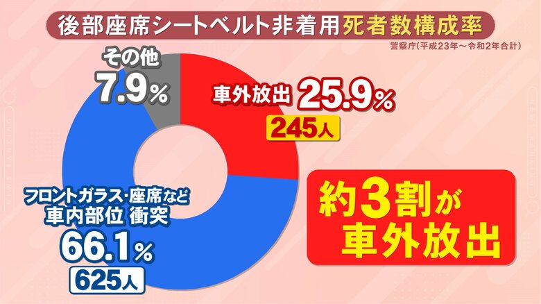 ニュースONE