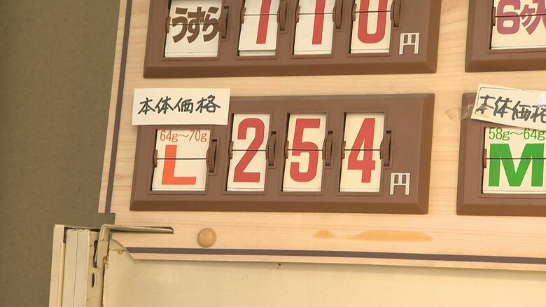 鳥インフルで卵値上がり