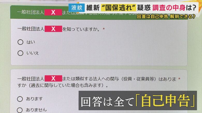 維新議員への調査は自己申告