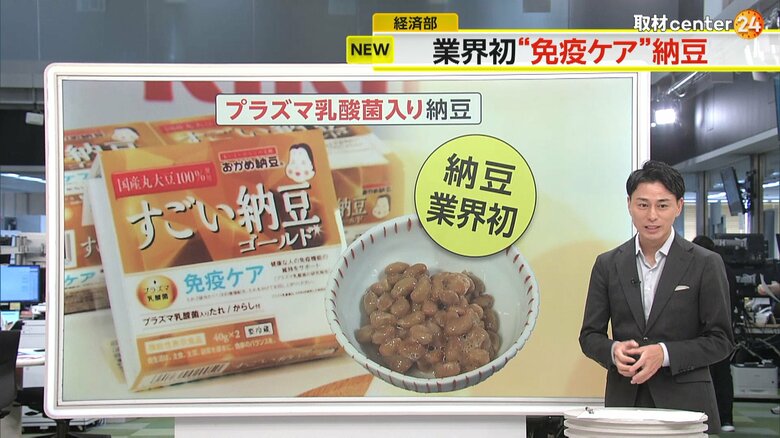 業界初の免疫を訴求した機能性表示食品の納豆