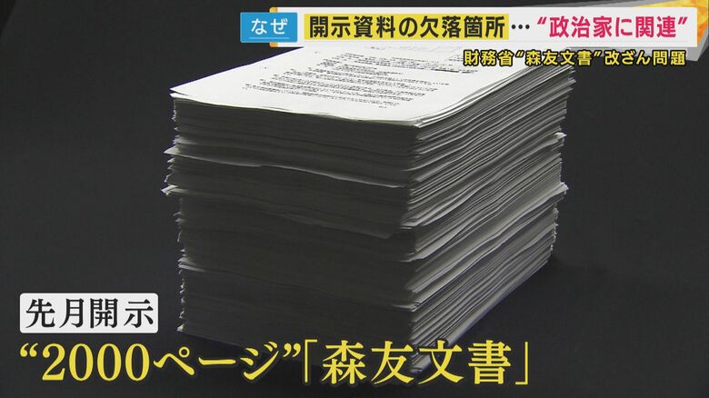 開示された文書　最初の2000ページ分