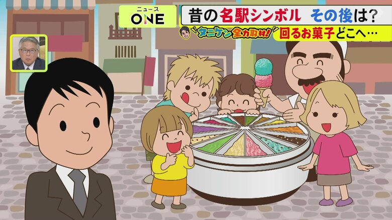 ニュースONE