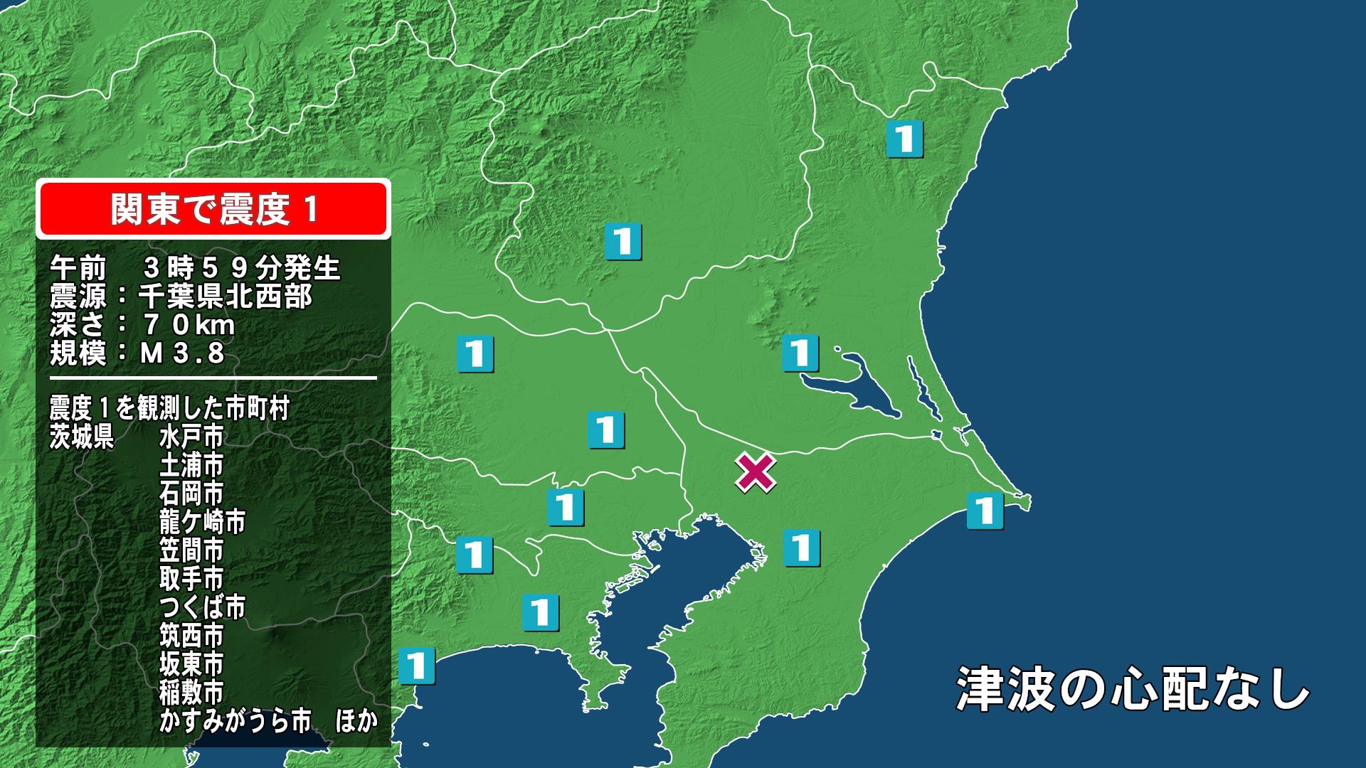 北緯 35.8 度 東経 140.1 度
