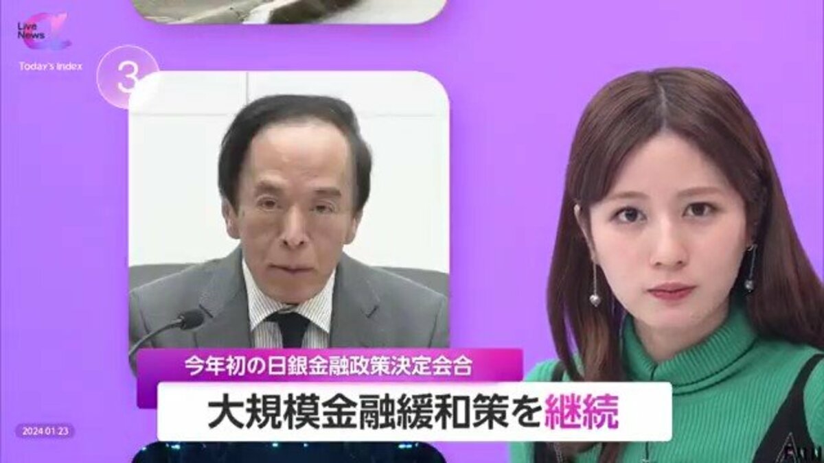 今年初の日銀金融政策会合で緩和策「継続」決定 馬渕磨理子氏「焦点は金融政策正常化の時期でマイナス金利解除は春頃か」｜FNNプライムオンライン