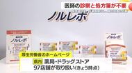 「診察不要で買えるように」緊急避妊薬が薬局で市販化　在庫・服用手順・副作用の確認ポイント