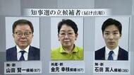 【福井県知事選挙】三連休最終日　雪の中、3候補が各地で支持呼びかけ　期日前投票は初日に2554人