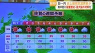 日～月 史上最高気温更新か　熱中症に厳重警戒・最大級の対策を【佐賀県】