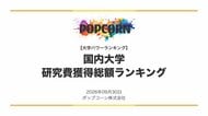 『大学パワーランキング』が「研究費の獲得総額が多い大学ランキング」を発表　日本国内の大学を対象にした2026年調査レポート