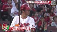 【カープ】佐々木泰選手「『何とかしてくれる』と思われる選手になりたい」２年目のシーズンへ　飛躍誓う！