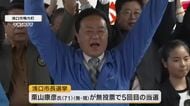 【速報・映像あり】浅口市長選挙　無所属現職の栗山康彦氏　無投票で５選【岡山】