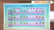 大型連休は天気変化早く気温差が大　前半は雨と気温下降…後半は晴れて夏日予想　熱中症に注意
