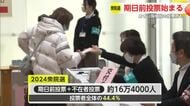 衆議院議員選挙 28日から期日前投票はじまる 【佐賀県】