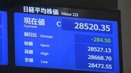 25日東京株式市場前場 284円50銭安の2万8520円で終了