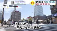 「遠からず、第6波も」専門家がオミクロン株の市中感染に警鐘 大分