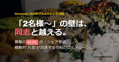 「2名様～」の壁は、同志と越える。2025年グルメトレンド｜Gourmate