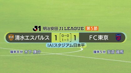 J1第5節　清水エスパルス・木下が移籍後公式戦初得点「どんな形であれゴールは大きい。これからチームと共にもっとよくなれば」