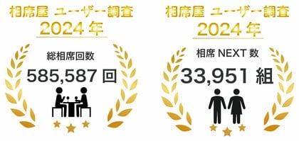 2024年7月の総相席回数585,587回、相席NEXT数33,951組を突破!数字で見る相席屋2024年7月実績レポート